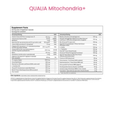 Mitochondria+